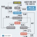 삼현물산 이미지