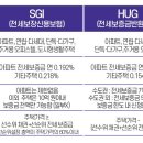 김여사공인중개사사무소 이미지