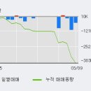 백산중기 이미지