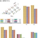 우미어린이집 이미지