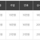 펜션하모니 이미지