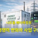 태양배터리