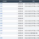 바다로19호선박투자회사