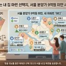 갈수록 좁아지는 내 집 마련 선택지…실수요자 주목, 서울 분양가 9억원 미만 새 아파트 어디 이미지
