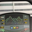 파인드 미 짐 | 수유역 헬스장 파인드미짐 PT 후기 (1회차 : 식단 상담, 하체,전신,코어운동)