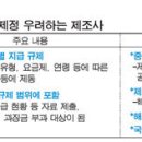 글로벌 경제뉴스(2013.9.30.월) 이미지