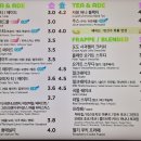 매머드익스프레스보라매공원점 - 동작구 보라매로5길 43 | 매머드익스프레스보라매공원점