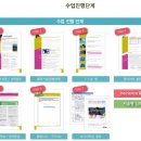 퍼니사이언스랩 이미지