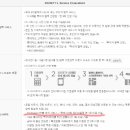 소낙스호평점 이미지