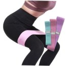 밴드요가 이미지