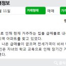 청운부동산공인중개사사무소 이미지