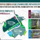영동 게스트하우스 | 용인 대우푸르지오 원클러스터 2차 3차 분양현장 방문후기! 지금 놓치면 후회합니다