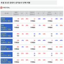 현우정보통신 이미지