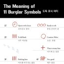 버글러