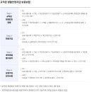 한국SGI | 교직원공제회 대출 일반대여 후기, SGI보증기금 필수가입 안내