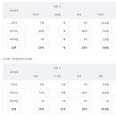 인천예일고 이미지