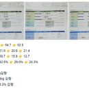 머슬테크짐 이미지