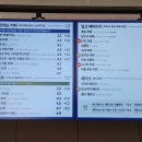 이디야커피 김해주촌점 이미지