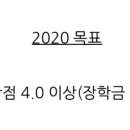 유가네곱창