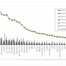 첨단기업2로-11 이미지