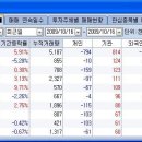 현진엔지니어링 - 서구 파랑로 495 | 현진엔지니어링