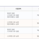 컴퓨터활용능력 이미지