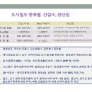 스테이동백 이미지