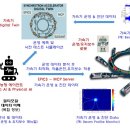 주식회사 대화의료기기 이미지