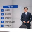 대한민국공무원의전 이미지