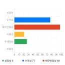 가성메디칼 이미지