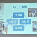 오해일여성의원 이미지