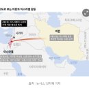 신문으로 논술잡기(NIE) | &lt;이스라엘- 이란 갈등&gt; NIE 수업 후기,마포 독서 논술, 리딩오션 염리초점