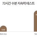 보라인셀덤 이미지