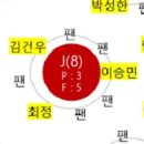 대승해 | 첫 만남은 너무 어 려 워 😵‍💫
