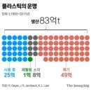 6월22일 뉴스브리핑 이미지