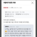 재)나노바이오연구센터 | 탈모앰플 후기, 3점에서 4점으로 바뀐 이유…한 달 후 잔머리 변화(마니숱+)