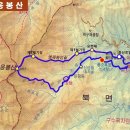 유통단지 전자관 앞 이미지