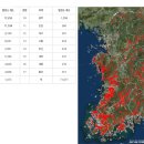 부산그린파워(주) 태양광 제2발전소 | ⊙발전산업 시장규모