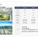 센텀서로 20 이미지