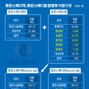 윤메디텍 이미지