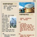 부산광역시립미술관 이미지