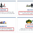 부흥고등학교_서 이미지