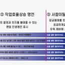 조일에프엘