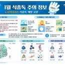 2024년 1월 식중독 주의 정보 "노로바이러스 식중독 예방 요령" 이미지