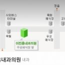 이진홍내과의원 이미지