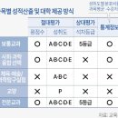 만두국어전문학원