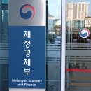 (사)한국자본시장연구원