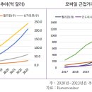 무현전자 이미지