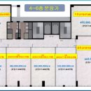 푸르지오 7차정문 이미지
