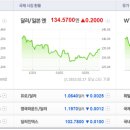 평화상회 이미지